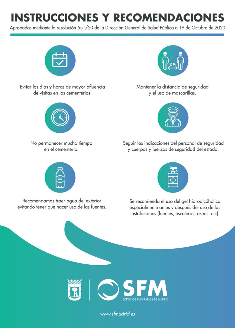 cartel medidas prevención cementerio municipales